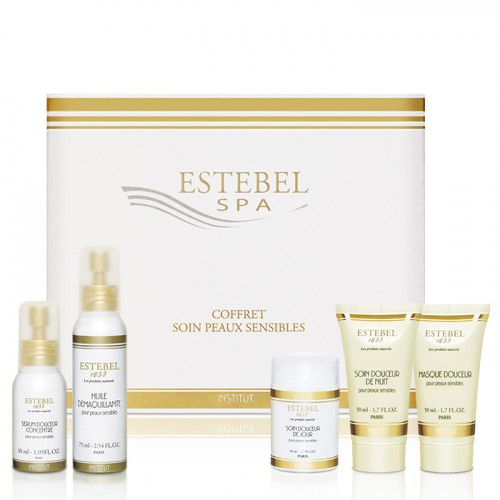 Gentleness Beauty Care Kit 